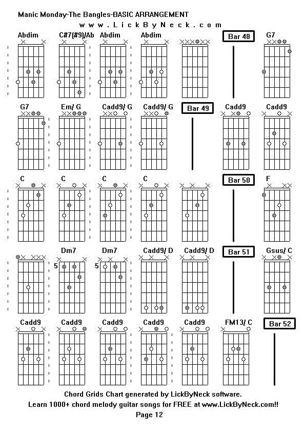 Chord Grids Chart of chord melody fingerstyle guitar song-Manic Monday-The Bangles-BASIC ARRANGEMENT,generated by LickByNeck software.